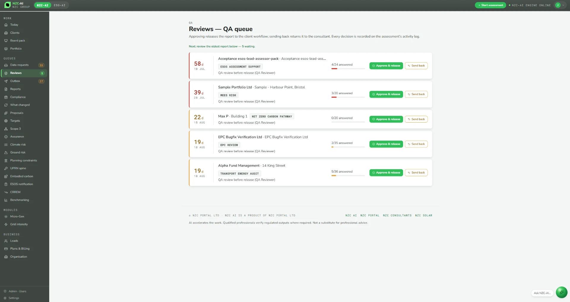 NZC AI reviews queue showing reports awaiting quality assurance